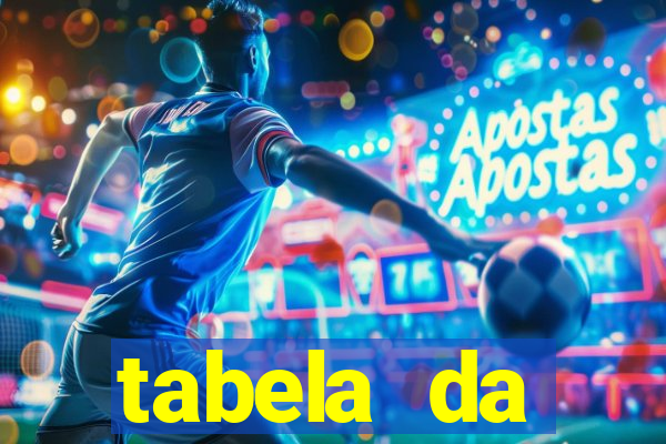 tabela da libertadores 2022