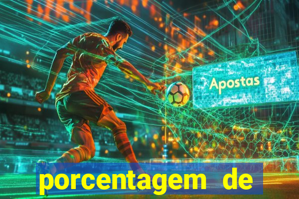 porcentagem de pagamento fortune tiger