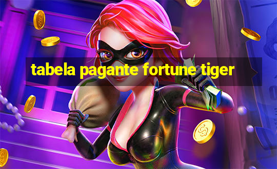 tabela pagante fortune tiger