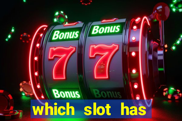 which slot has highest rtp