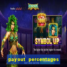 payout percentages of slot machines