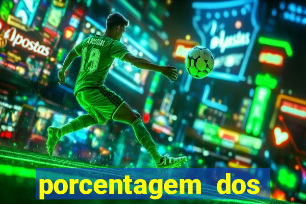 porcentagem dos jogos pg slots