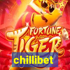 chillibet