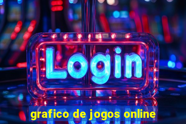 grafico de jogos online