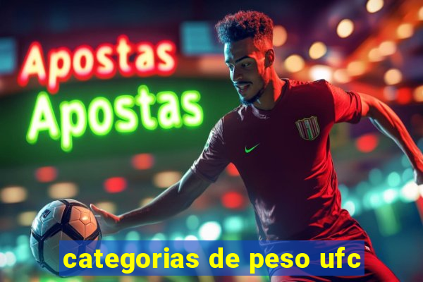 categorias de peso ufc