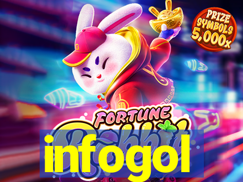 infogol