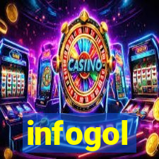 infogol