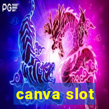 canva slot