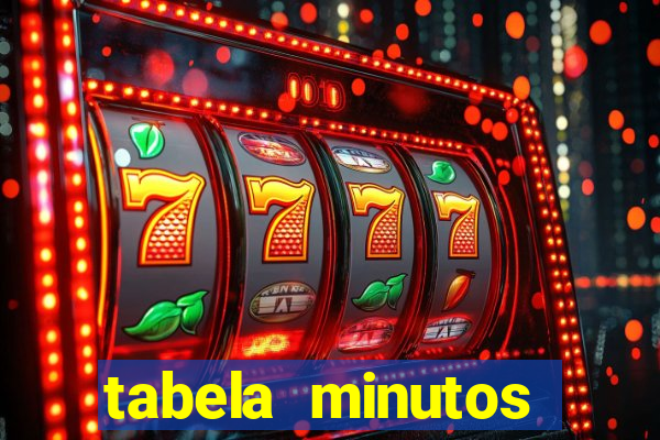 tabela minutos pagantes fortune tiger