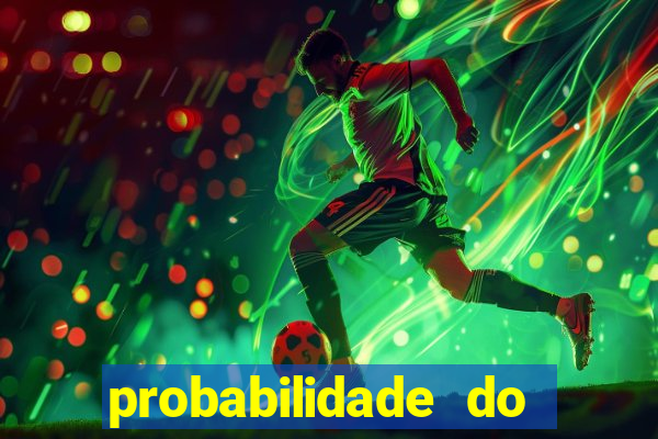 probabilidade do jogo do corinthians hoje