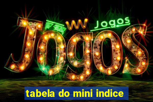 tabela do mini indice