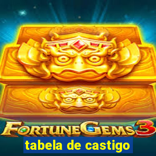 tabela de castigo