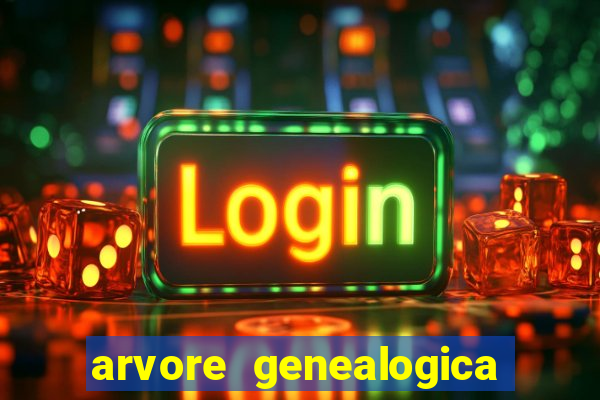 arvore genealogica familia real