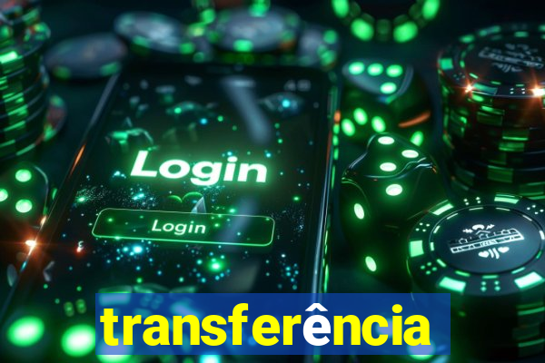 transferência paypal internacional