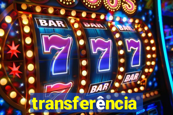 transferência paypal internacional