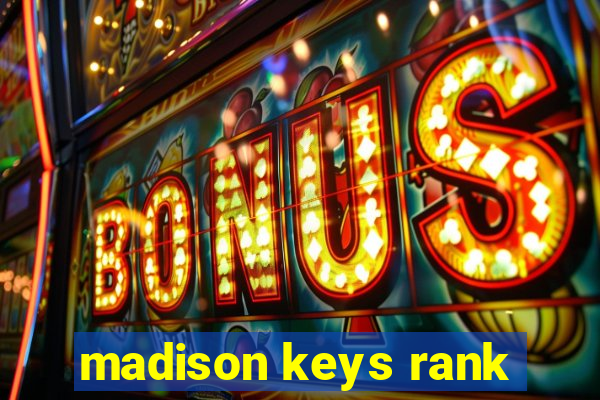 madison keys rank