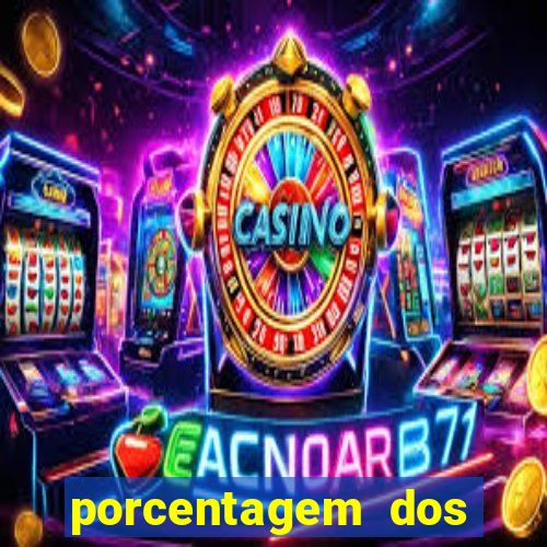 porcentagem dos jogos slots