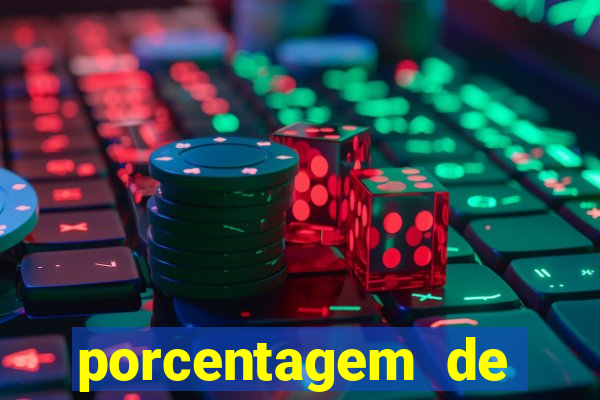 porcentagem de pagamento dos slots