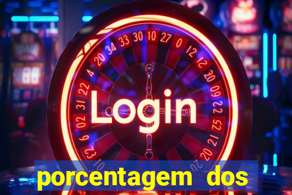 porcentagem dos slots pg agora