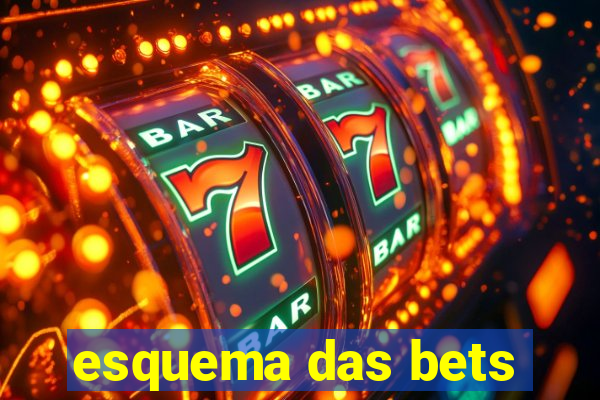 esquema das bets