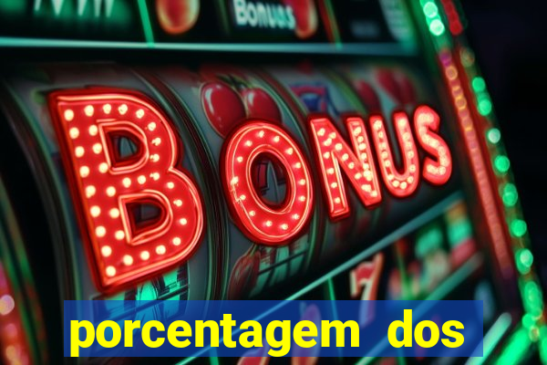 porcentagem dos slots pagantes