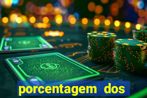 porcentagem dos slots pagantes