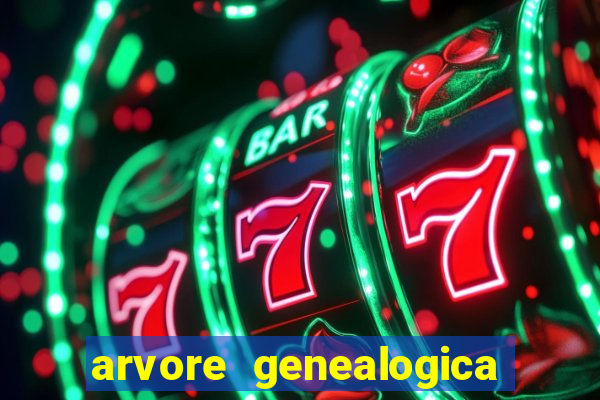 arvore genealogica da familia real inglesa