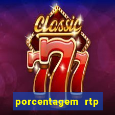 porcentagem rtp slots pg