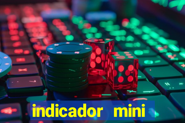 indicador mini indice b3