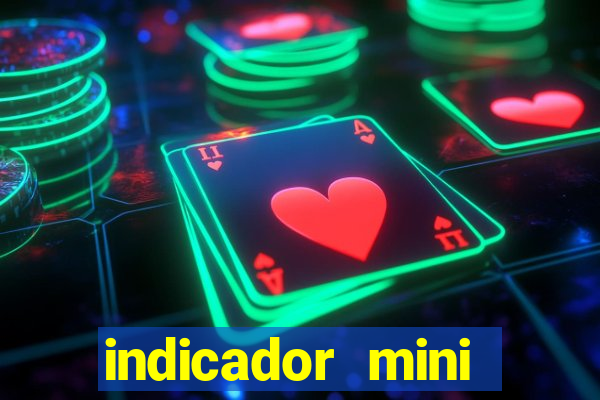 indicador mini indice b3