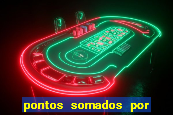 pontos somados por cart?es estrela bet