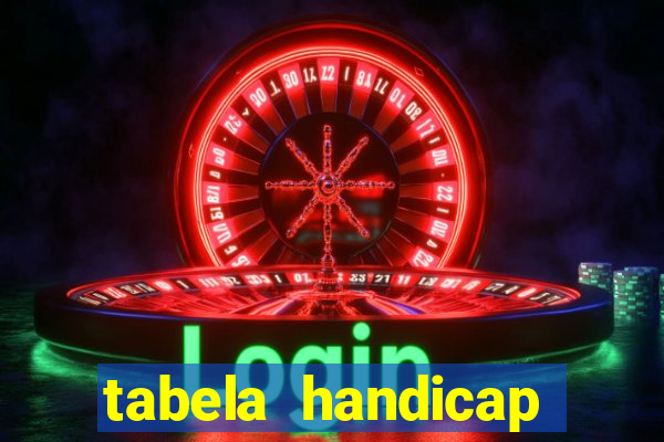 tabela handicap asiatico gols