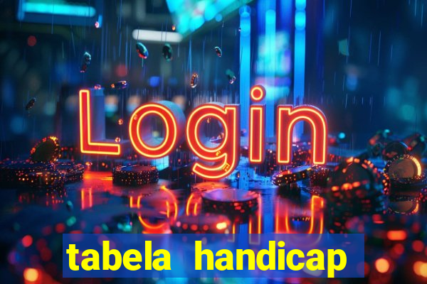 tabela handicap asiatico gols