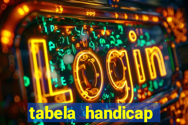 tabela handicap asiatico gols