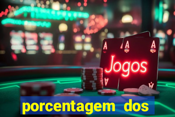 porcentagem dos jogos slot