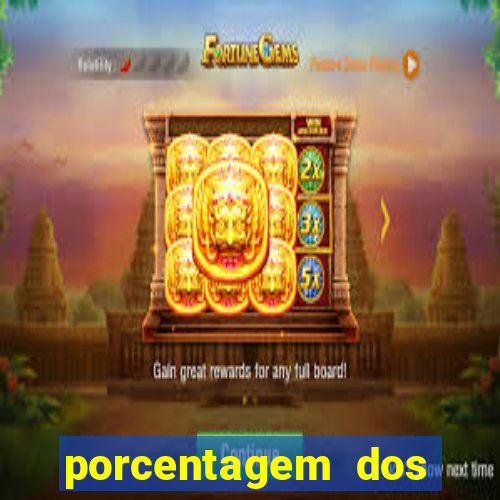 porcentagem dos jogos slot