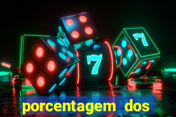 porcentagem dos slots pg tempo real