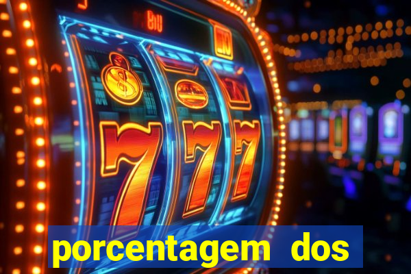 porcentagem dos slots pg tempo real