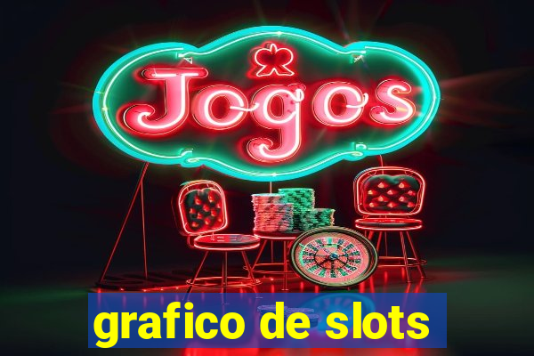 grafico de slots