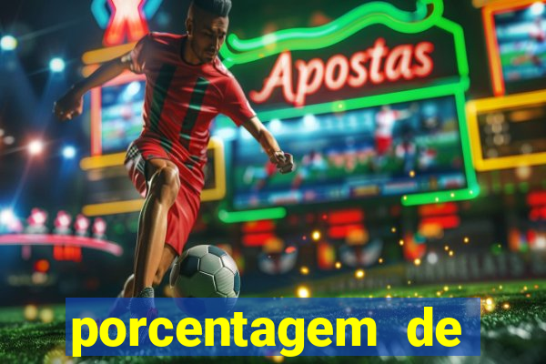 porcentagem de slots pagantes