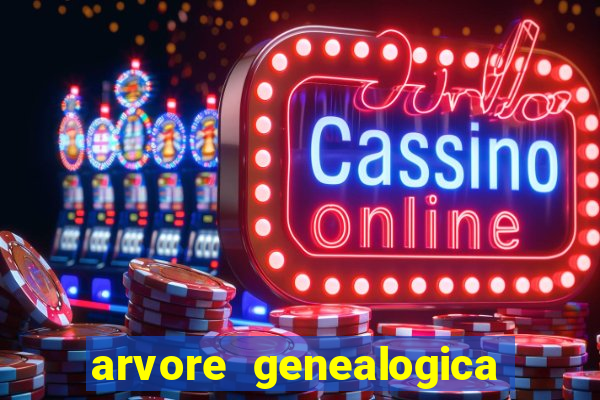 arvore genealogica da familia real