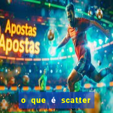 o que é scatter no jogo do tigre