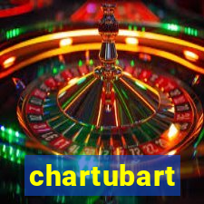 chartubart