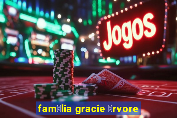 fam铆lia gracie 谩rvore