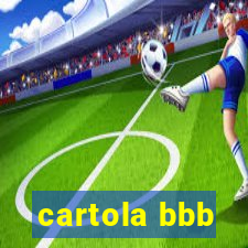 cartola bbb