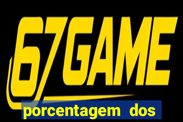 porcentagem dos slots pg popbra