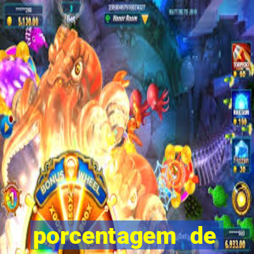 porcentagem de pagamento slots