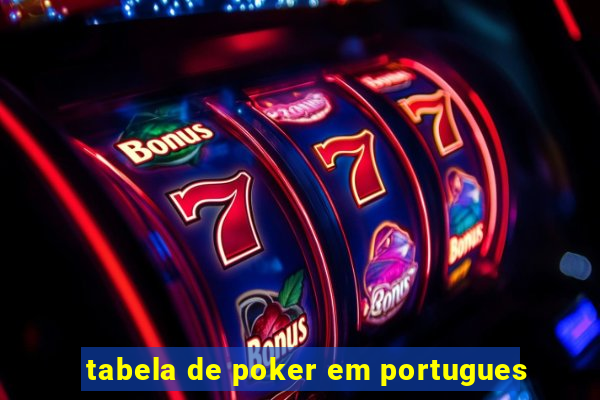 tabela de poker em portugues