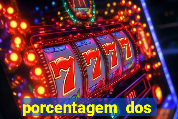 porcentagem dos jogos pg slots