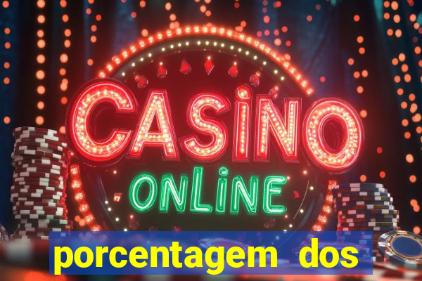 porcentagem dos jogos pg slots